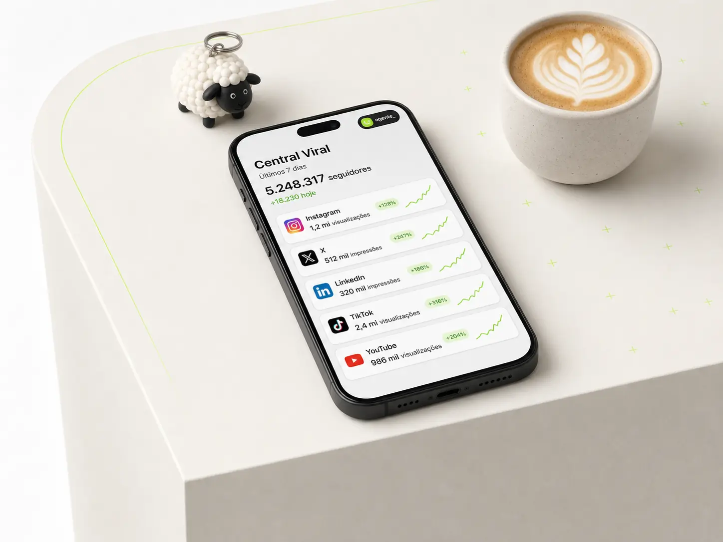 iphone lying on a light table showing the central viral dashboard