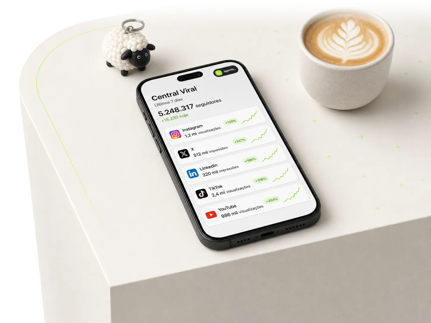 iphone lying on a light table showing the central viral dashboard